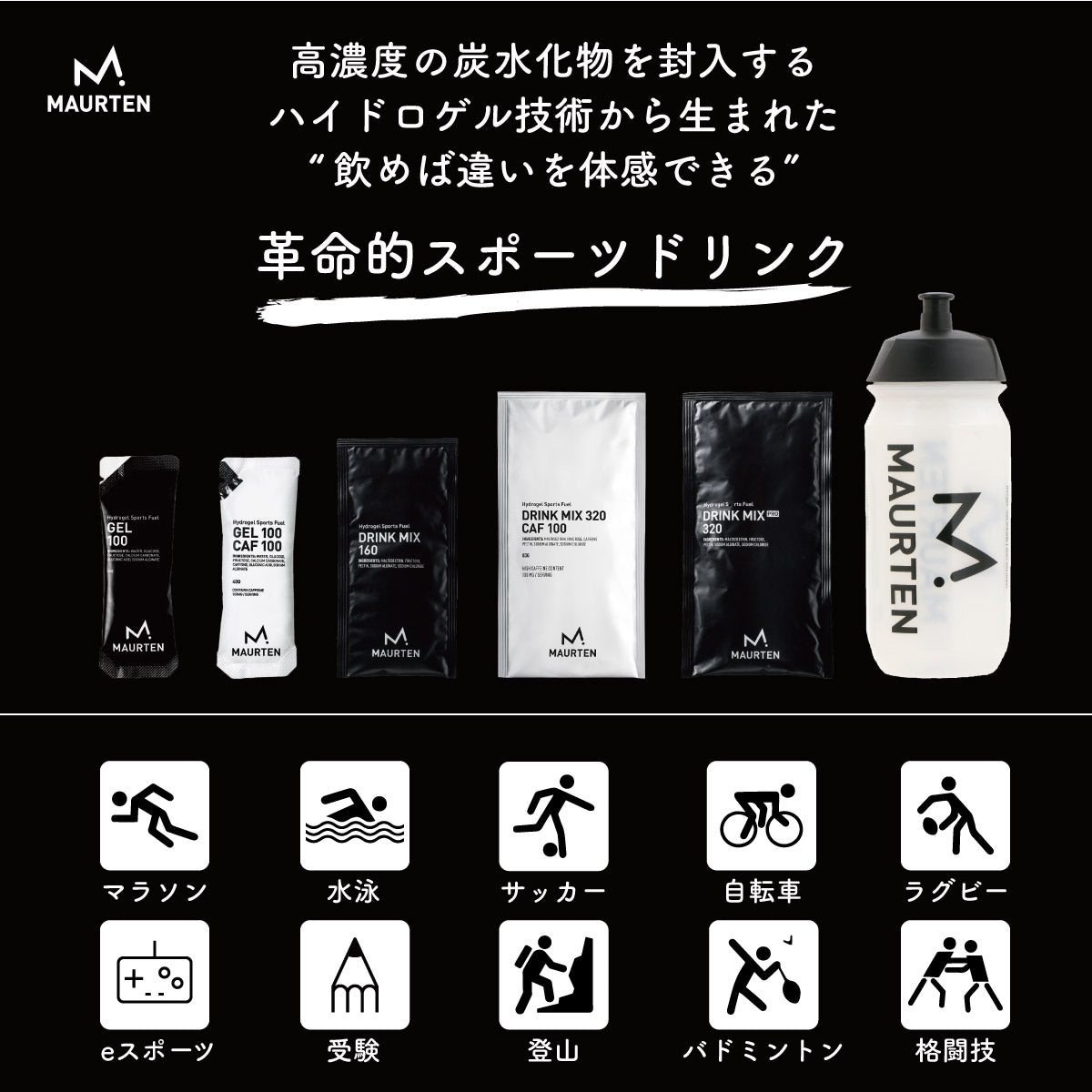 DRINK MIX 320 1袋80g 粉末ドリンクミックス 持久系スポーツ飲料 ...